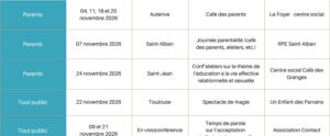 Tableau qui recense les activités du mois de novembre en Haute-Garonne